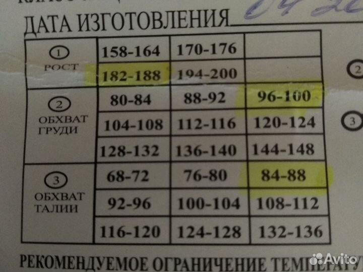 Спецодежда