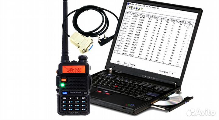 Программирование портативных радиостанций