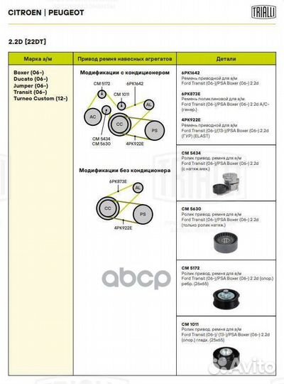 Ролик навесного оборудования CM1011 Trialli