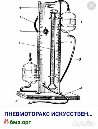 Антураж ссср. Аппарат для пневмоторакса