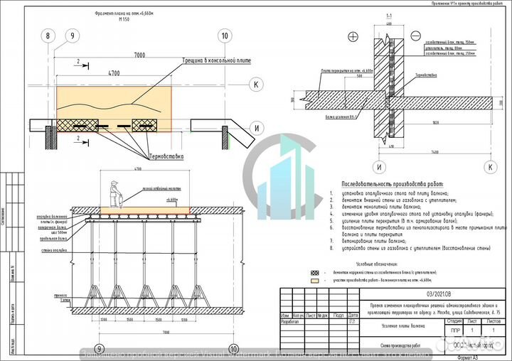 Разработка ппр. Срочное оформление