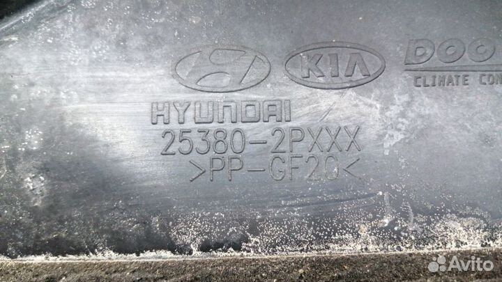 Диффузор радиатора Kia Sorento