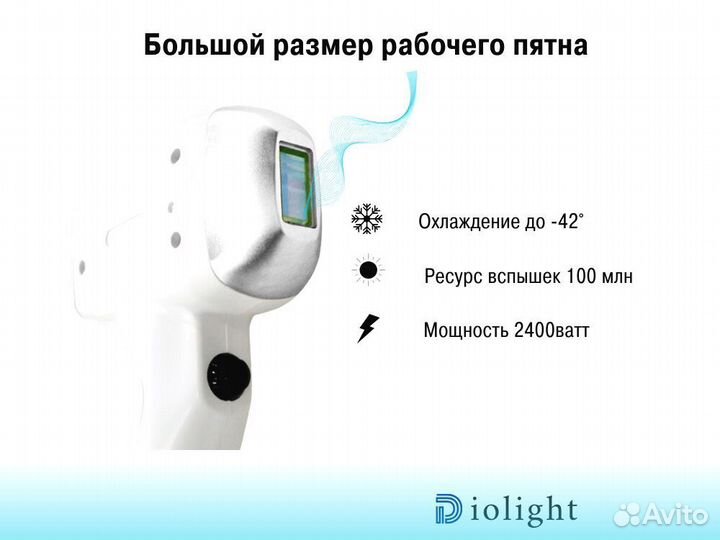 Лазерный аппарат Ultra-Max Plus+2400ak в рассрочку