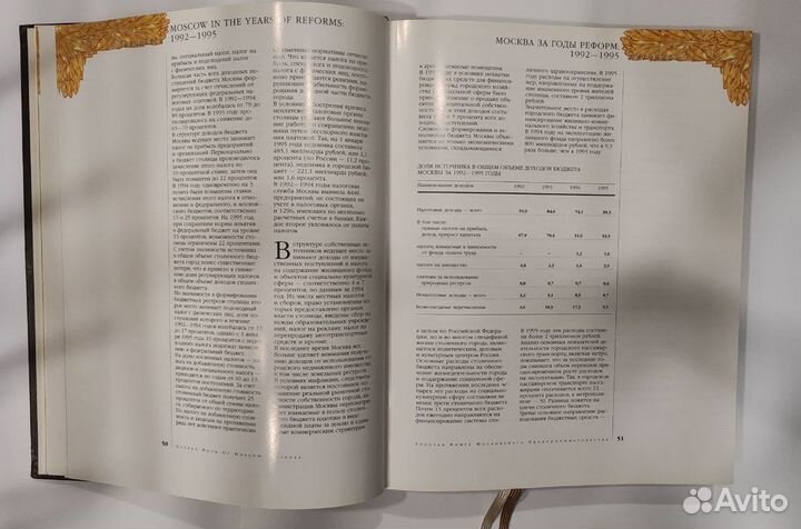 Золотая книга московского предпринимательства