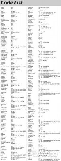 Пульт ду универсальный