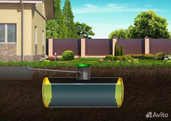 Септики. Автономные канализации