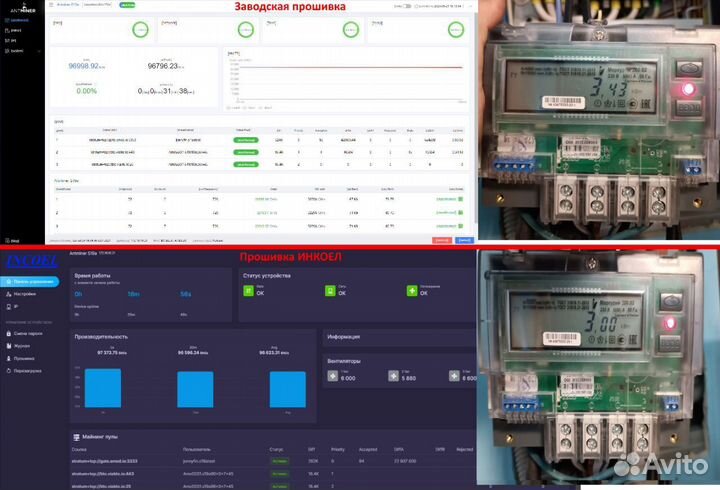 По для повышения производительности Antminer x19