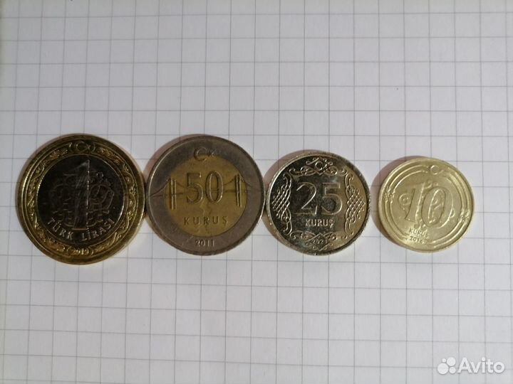 Турецкие монеты