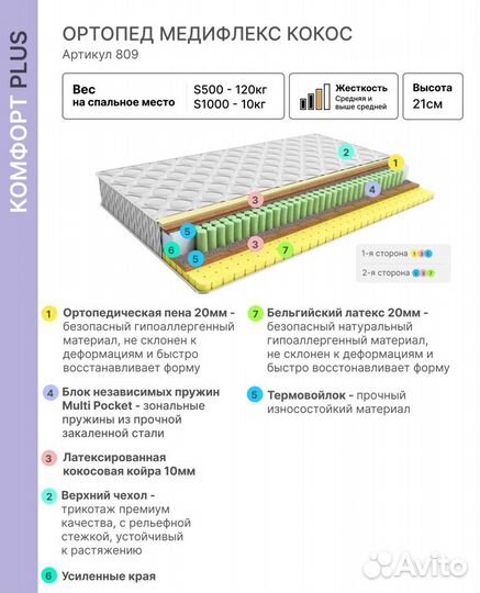 Матрас 200 200