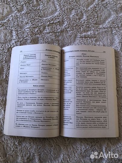 Литература егэ