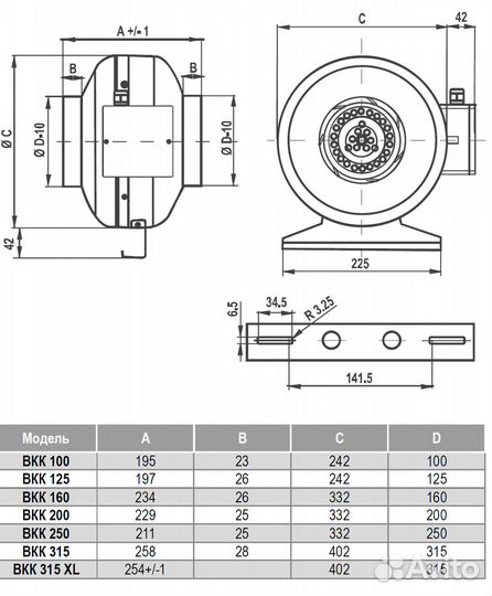 Вентилятор круглый канальный вкк