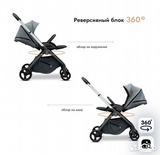 Коляска прогулочная 2 в 1