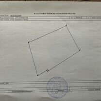 Участок 15 сот. (ИЖС)