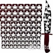 Наклейки для травления ножей