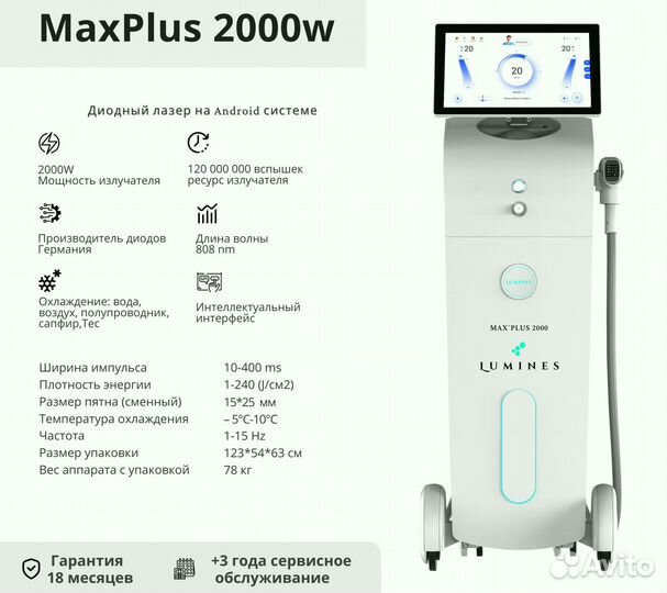 Диодный лазер Лю’минес MaxPlus 2000вт