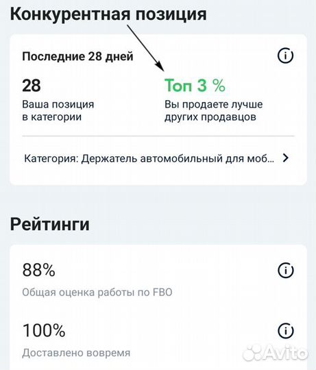 Интернет магазин на Wildberries прибыль 100тр