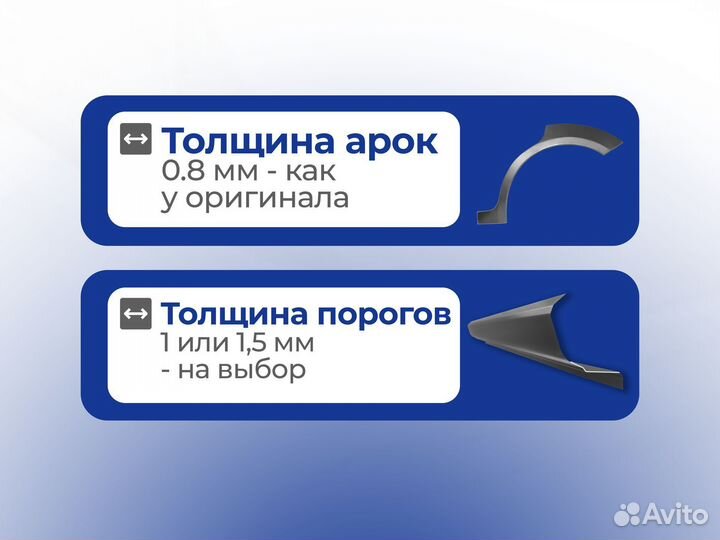 Ремонтные пороги и арки Fiat Москва