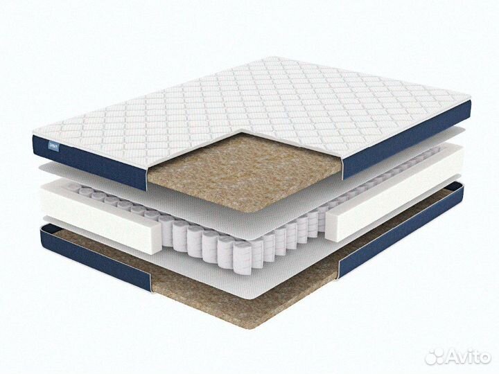 Матрас в рулоне Независимые пружины