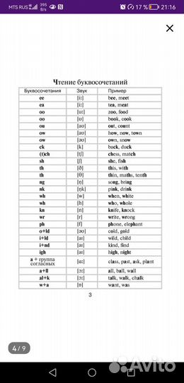 Тетрадь словарь для английского с подсказками
