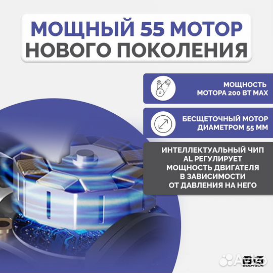 Bodygun expert Перкуссионный массажер ударный