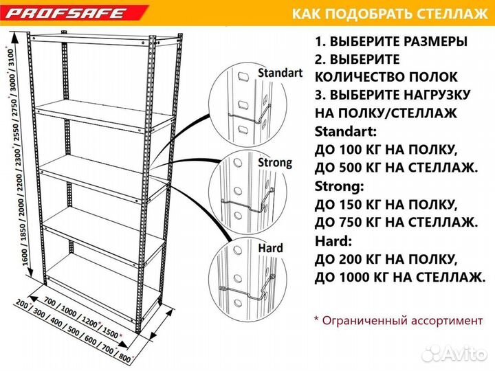 Стеллажи металлические