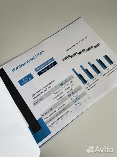 Бизнес-план