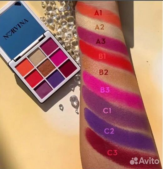 Anastasia Beverly Hills Mini Norvina Pro Vol 1,2