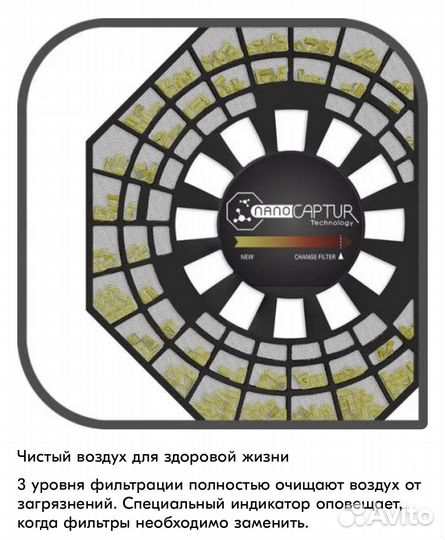 Очиститель воздуха Tefal Intense Pure Air PU4026F0