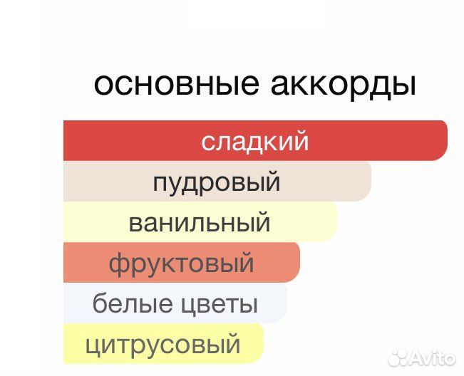 Отливанты dolce&gabbana Pour Femme