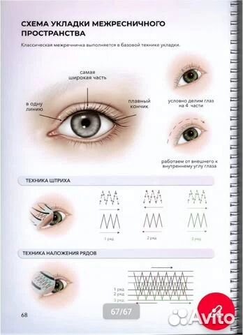 Методическое пособие по перманентному макияжу
