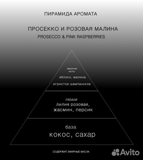 Контейнерные аромасвечи