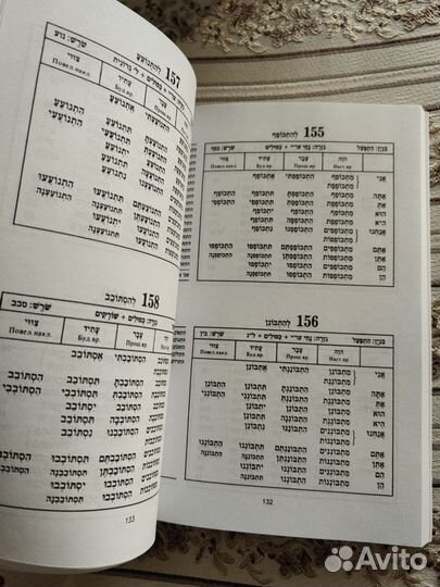 Книги, учебники по ивриту, древнегреческому языку