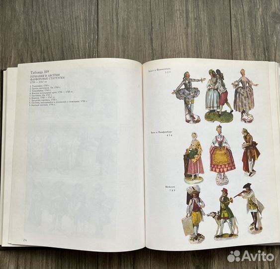 История костюма от древности до Нового времени