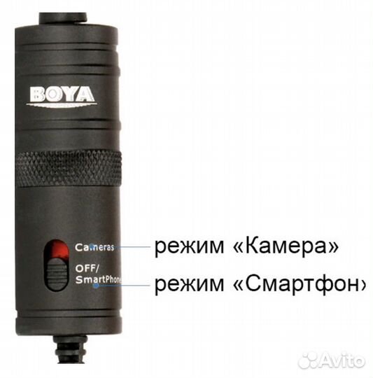 Микрофон петличный boya BY-M1 аренда прокат