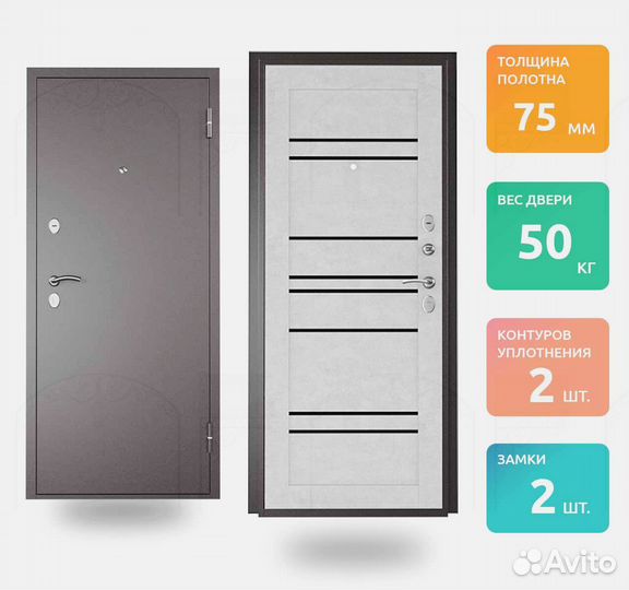 Входные Двери Толстые Новые в Наличии