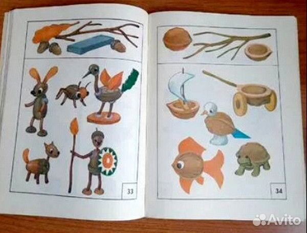 Пособия по Труду СССР