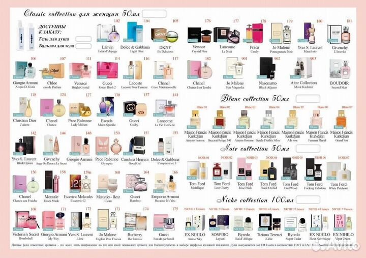 Парфюм, уход, косметика от essence