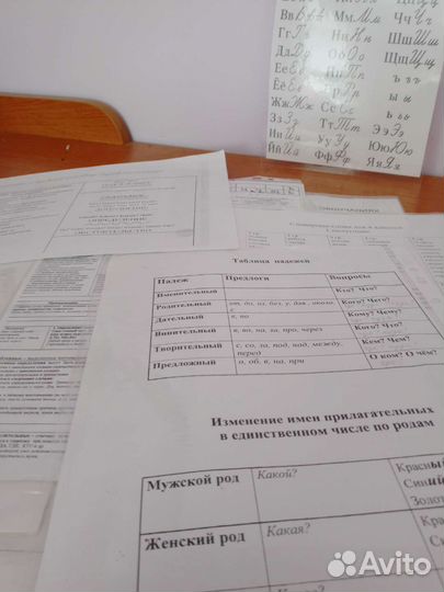 Репетитор по Русскому языку