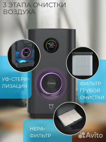 Фильтр для очистителя воздуха Funai FAF-TRE600/6.0 hepa