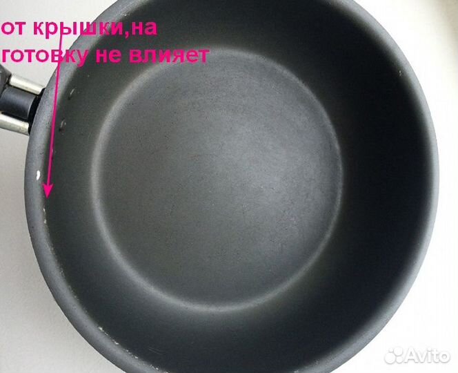 Сковородка