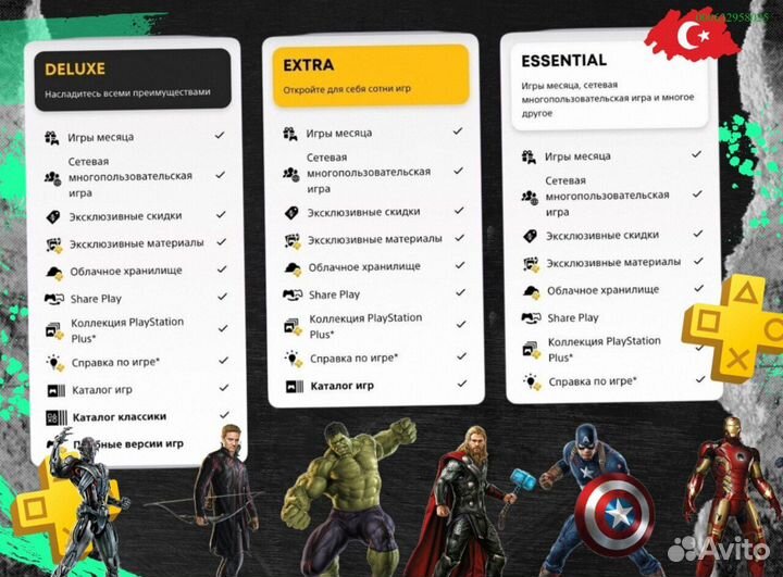 Подписка ps plus Delux+ EA play Турция (Арт.74380)