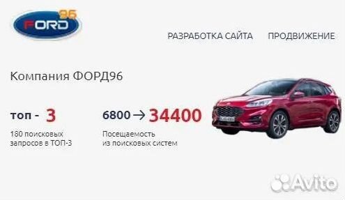 Сео продвижение сайтов