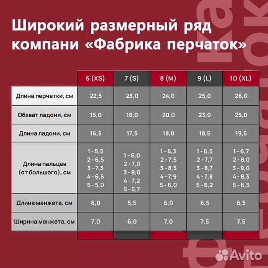 Перчатки рабочие 7,5 класс, 6Н плотные оранжевые