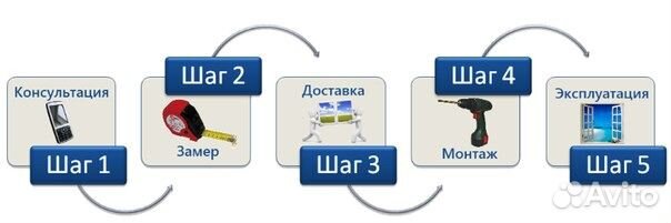 Балконная система слайдорс панорама м 70