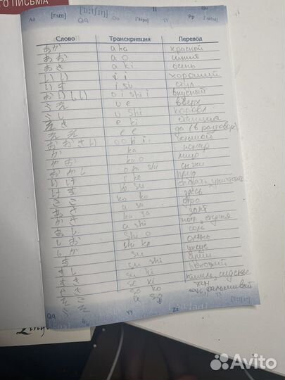 Книга по японскому