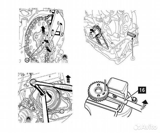 Специнструмент Renault Nissan 2.0 2.3 DCI dcti