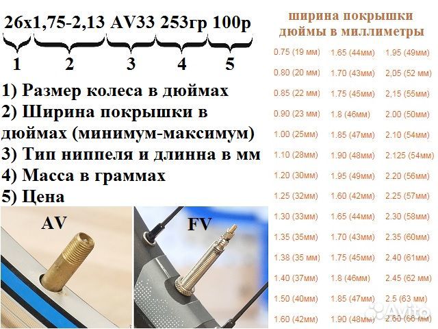 Велокамеры (в отъезде до 10 авг)