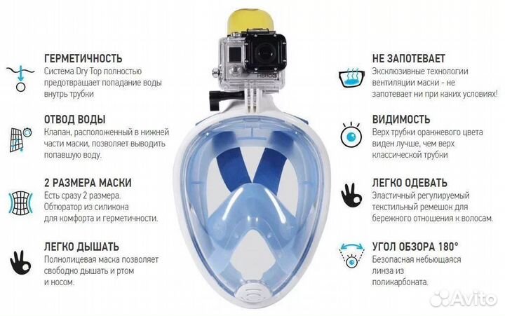 Полнолицевая маска для снорклинга