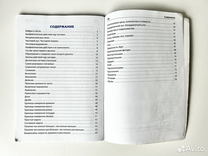 Правила по математике