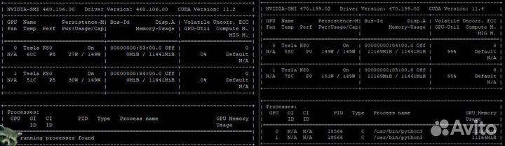 Профессиональная видеокарта Nvidia Tesla K80 24GB